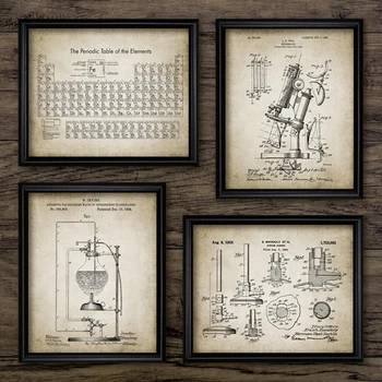 Chemie Vintage Posters Afdrukken Wetenschap, Kunst Aan De Muur, Foto Periodieke Tabel Scheikunde Kunst Olieverf Laboratorium Decoratie