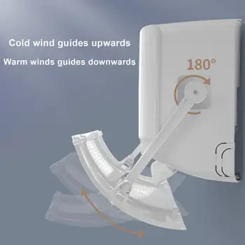 Aan de muur gemonteerde Voorruit Airconditioners Betrekking Anti-Wind Deflector Shield Huishouden Luchtgekoelde Baffle Beschermen Meubels in Huis