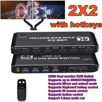 2x2 HDMI kvm-switch met 4K-60Hz Dual Monitor HDMI KVM Extended Display-USB-KVM-Schakelaar 2 in 2 voor 2 Computers Deel 2 Monitoren
