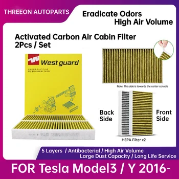 WESTGUARD Lucht Filter voor TESLA Model 3 Model Y airco Filter HEPA Elektrostatische Katoen Uitroeiing van geuren, 2 Stuks/Set
