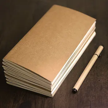 JIANWU Creatieve kraft papier Reiziger notebook pagina binnenkant Dagboek notebook Verschillende stijlen